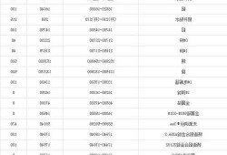 长江铝今日最新价格-长江有色和南海有色有什么区别？